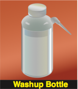 Solvent Squirt Bottle (Washup Bottle)